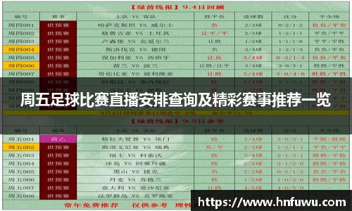 周五足球比赛直播安排查询及精彩赛事推荐一览