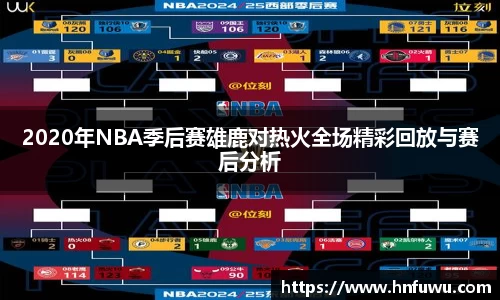 2020年NBA季后赛雄鹿对热火全场精彩回放与赛后分析
